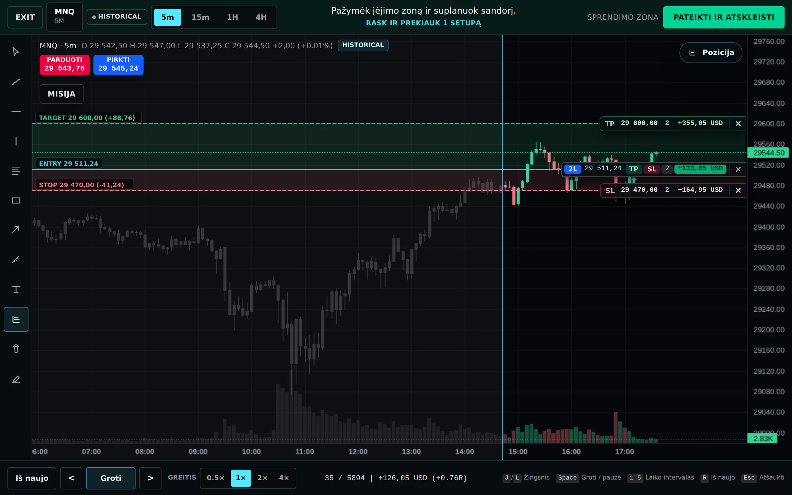 The Edgedemy replay player: an MNQ 5m chart with an open long position, entry, stop and target levels and live P&L.